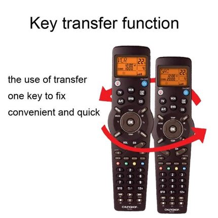 Chunghop 6-in-1 Universal Learning Remote Control for Devices showing key transfer function and two remotes with arrows
