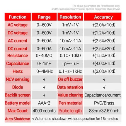 ANENG Clamp Meter for AC and DC Electrical Measurements - product specs table showing ranges, resolution, accuracy for AC/DC voltage up to 600V and current up to 600A