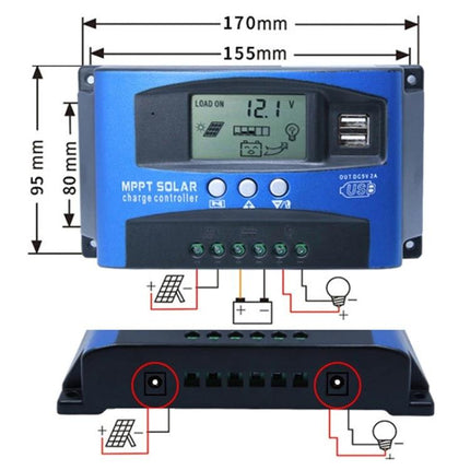 Solar Charge Controller for 12V and 24V Battery Systems - MPPT regulator with LCD display, USB ports and wiring diagram for off-grid RV and cabin setups