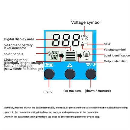 Solar Charge Controller for 12V and 24V Battery Systems digital display diagram showing battery level, panel, load icons and menu buttons
