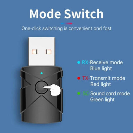 Car USB Bluetooth Receiver Transmitter 5 In 1 For In-Car Audio showing mode switch, RX blue, TX red, SC green LED indicators and one-click button