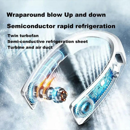 Wearable Neck Fan With 360 Degree Airflow Personal Cooling