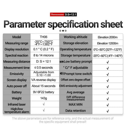 ANENG Infrared Thermometer for Non-Contact Food and Water Checks parameter specification sheet showing model TH06 specs and measuring range