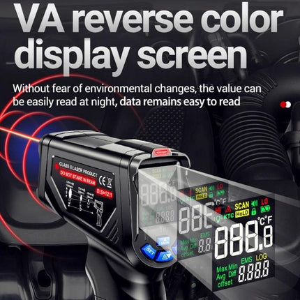 ANENG Infrared Thermometer for Non-Contact Food and Water Checks - handheld infrared gauge with VA reverse color display showing temperature readings