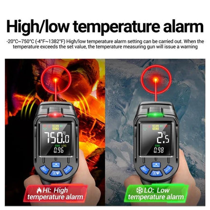 ANENG Infrared Thermometer for Non-Contact Food and Water Checks - handheld infrared gun showing high and low temperature alarm displays