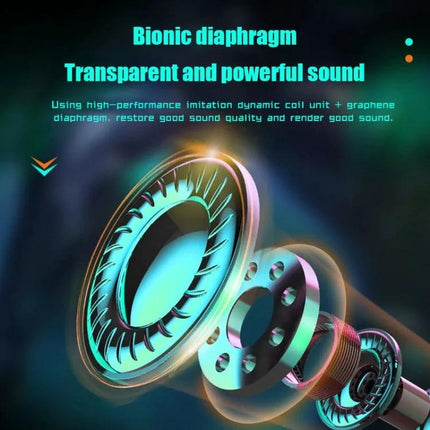 Wireless Bluetooth In-Ear Earphones With Low Latency For Commuting showing bionic diaphragm and transparent powerful sound driver components