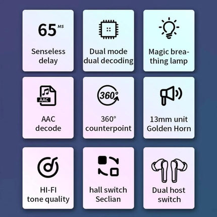 Wireless Bluetooth In-Ear Earphones With Low Latency For Commuting showing features grid: 65ms, dual decoding, lights, AAC, 360°, 13mm driver