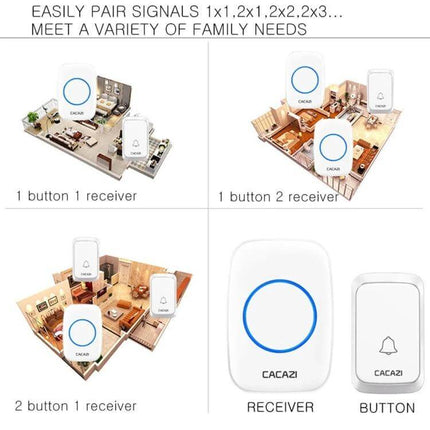 CACAZI Pumpkin-Shaped Wireless Waterproof Smart Home Doorbell showing receiver and button pairing options for 1x1, 1x2, 2x1 configurations