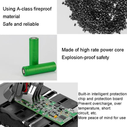 Dyson V6 Handheld Vacuum Replacement Battery Pack showing green cells, fireproof material pellets and protection circuit board