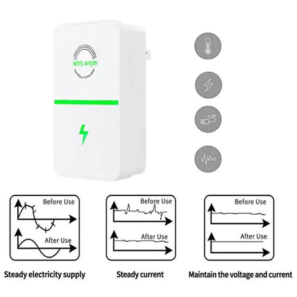 Versatile Home Energy Saver with Universal Plug Options