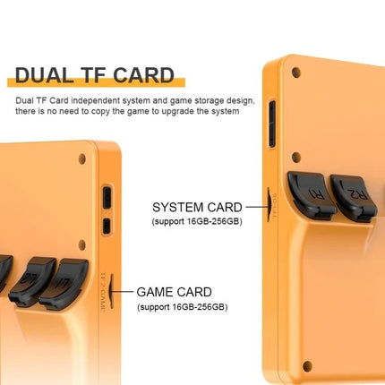 POWKIDDY RGB20S Handheld Retro Game Console with IPS Screen showing dual TF card slots labeled system card and game card