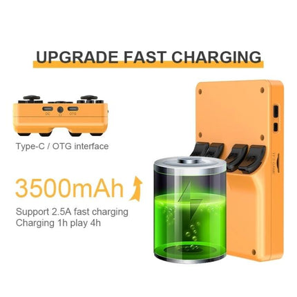 POWKIDDY RGB20S Handheld Retro Game Console with IPS Screen in orange showing Type-C OTG port and 3500mAh fast charging battery graphic