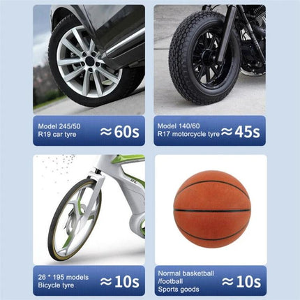 SUITU Air Pump for Daily Vehicle Tire Maintenance On The Go — portable inflator showing car, motorcycle, bicycle tires and basketball compatibility