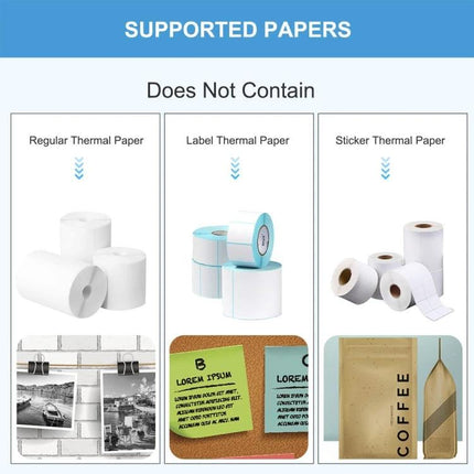 Compact Bluetooth Pocket Printer for Wireless Label Printing showing supported paper types and examples, excluding regular, label, and sticker thermal rolls