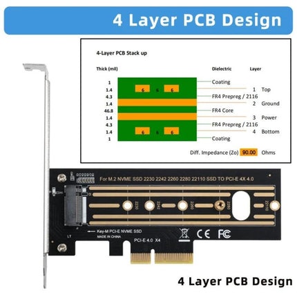 M.2 NVMe SSD Riser Card for PCI-E Slot Expansion in PCs showing 4-layer PCB design and M.2 slot conversion for desktop PCIe