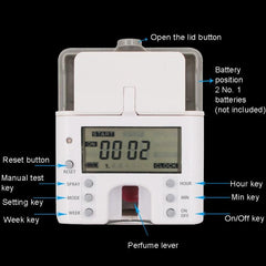 Intelligent Automatic Fragrance Dispenser with LCD Display and Stainless Steel Design