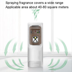 Smart Automatic Fragrance Dispenser with Light Sensor for Timed Spraying