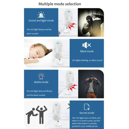 Tuya App-Controlled Wireless Motion Sensor for Home Security showing multiple modes: sound & light, silent, matte, and secret mode