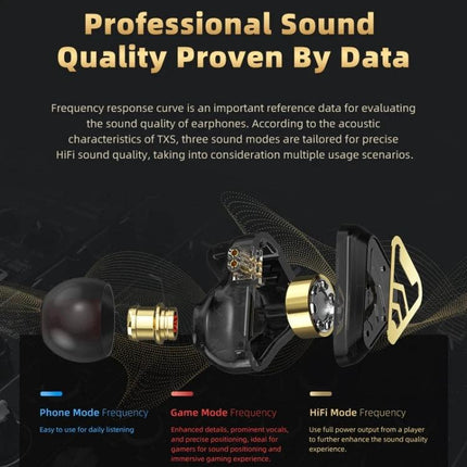 CVJ Wired In Ear Earphones With Microphone For Commute white black blue green inline mic low-latency wired audio
