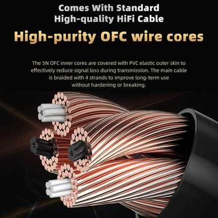 CVJ Wired In Ear Earphones With Microphone For Commute high-purity OFC wire cores braided HiFi cable