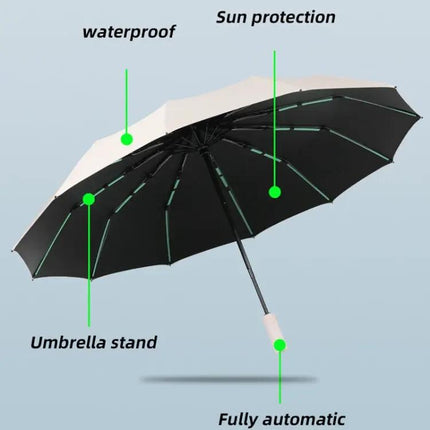 Automatic Umbrella for Sun and Rain with 60 Reinforced Bones