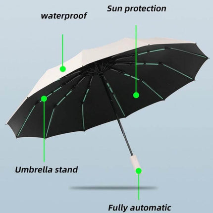 Automatic Umbrella for Sun and Rain with 60 Reinforced Bones — UPF50+ waterproof, fully automatic umbrella for commuting and outdoor use