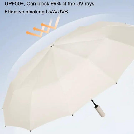 Automatic Umbrella for Sun and Rain with 60 Reinforced Bones