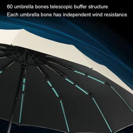 Automatic Umbrella for Sun and Rain with 60 Reinforced Bones