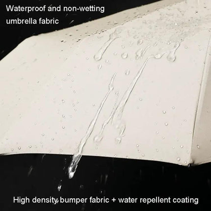 Automatic Umbrella for Sun and Rain with 60 Reinforced Bones
