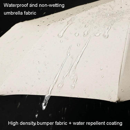 Automatic Umbrella for Sun and Rain with 60 Reinforced Bones showing water beading and repellent fabric (UPF50+ sun protection)