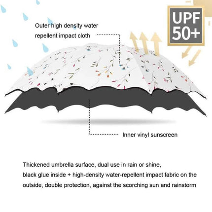 Folding Dual-Purpose Sun Umbrella for Everyday Outdoor Use - compact floral umbrella with UPF 50+ rain and sun protection