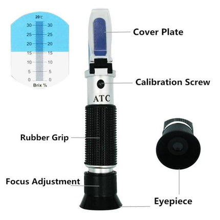 Handheld Refractometer for Fruit Brix and Sugar Testing showing labeled parts cover plate calibration screw rubber grip focus adjustment eyepiece
