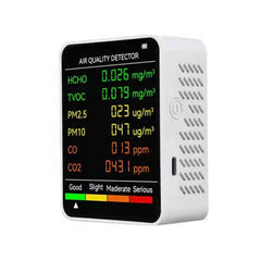 Indoor Air Quality Monitor with PM2.5/PM10 Detection and Multi-Pollutant Analysis