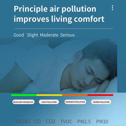 Indoor Air Quality Monitor for Home Environment Tracking showing sleep-ready bedroom display with pollutant levels PM2.5 PM10 HCHO TVOC CO CO2