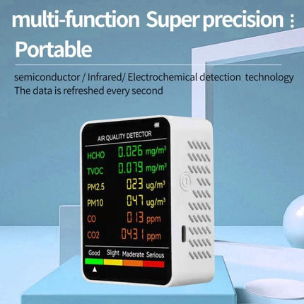 Indoor Air Quality Monitor for Home Environment Tracking - portable air quality detector displaying PM2.5 PM10 HCHO TVOC CO CO2 readings