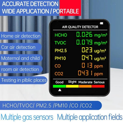 Indoor Air Quality Monitor for Home Environment Tracking digital air quality detector showing PM2.5 PM10 HCHO TVOC CO CO2 readings