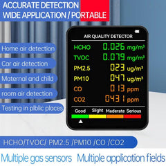 Indoor Air Quality Monitor with PM2.5/PM10 Detection and Multi-Pollutant Analysis