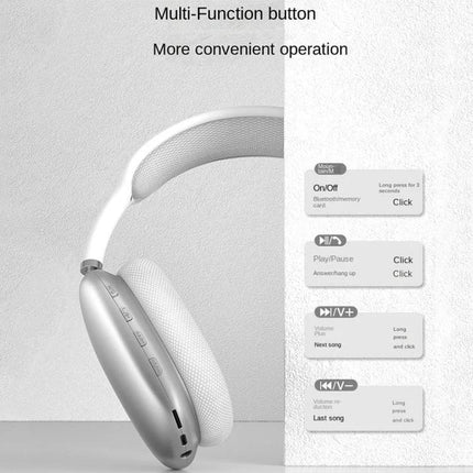 Wireless Bluetooth Headphones With Noise Reduction shown with memory foam ear cushions, multi-function buttons and connectivity options