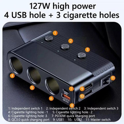 Car Charger Three-Port For On-The-Go Device Charging compact 128W ABS car charger with 3 cigarette ports, 3 USB ports and QC3.0 for road trips