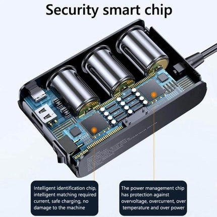 Car Charger Three-Port For On-The-Go Device Charging with exposed PCB and security smart chip showing three capacitors and power management features