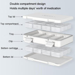 Weekly Pill Organizer with 24 Compartments for 3 Daily Doses – Moisture-Proof and Portable Medication Storage Box