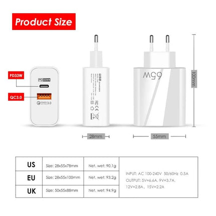 Charger for Everyday Device Power Needs at Home and Travel compact dual-port PD33W and QC3.0 adapter with dimensions and specs