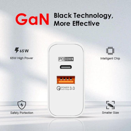 Charger for Everyday Device Power Needs at Home and Travel – 65W GaN PD 33W + QC3.0 compact dual-port charger for laptops and smartphones