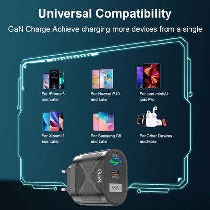 Universal Charger for Daily Device Use at Home or Travel - 65W GaN dual-port charger showing compatibility with iPhone, iPad, Android phones and accessories