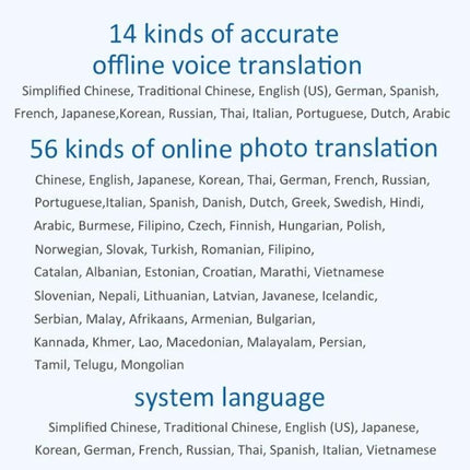 Compact Translator for Travel and Daily Language Needs showing supported offline voice and online photo translation languages