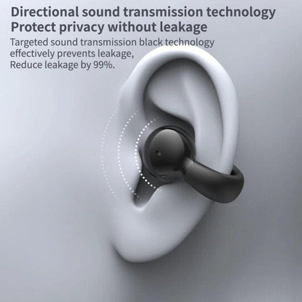 Clip On Bluetooth Earphones With Secure Outside Ear Clip For Commute shown on ear, directional sound, leak‑reduction, secure non‑insertive fit