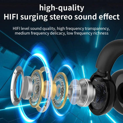 Clip On Bluetooth Earphones With Secure Outside Ear Clip For Commute showing exploded HIFI driver components and sound waves