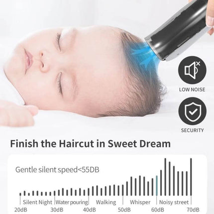 Child Hair Clipper Rechargeable For Easy Home Grooming - lightweight quiet cutter for gentle toddler haircuts, 6 guide combs, rechargeable ABS design