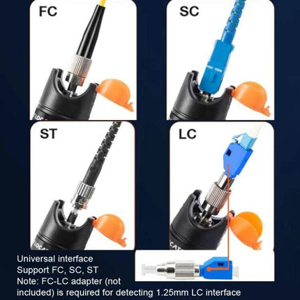 Portable Fiber Optic Red Light Test Pen for Detection Tools showing FC SC ST LC connector testing with replaceable metal tip and one-button operation