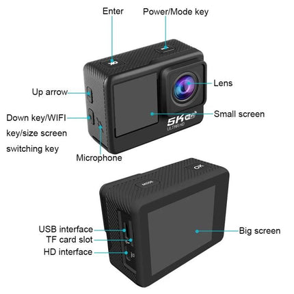 5K Sports Camera for High-Resolution Outdoor Adventures showing labeled buttons, lens, microphone, USB and TF card slots, small and big screens